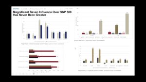 OnTrack – Market Update – May 2024