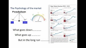 OnTrack – Market Update – June 2024